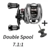 7.1 Double Spool